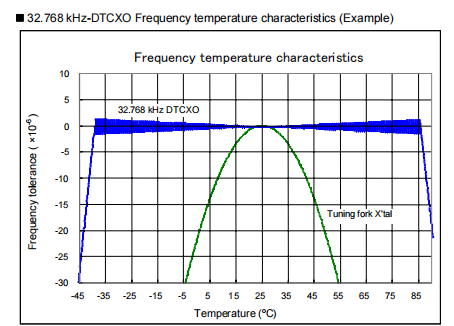 1653957768532_56725092-DA15-46a6-AE4F-C3A4867E28BD.png 1653957768532_56725092-DA15-46a6-AE4F-C3A4867E28BD.png